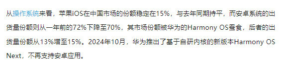 华为HarmonyOS第三季度份额增至15% 蚕食安卓份额  第2张