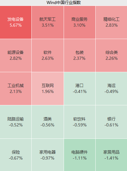 突然拉升！集体涨停！  第3张