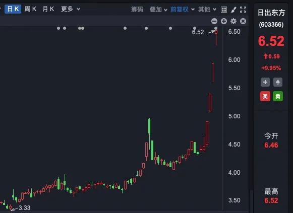 六连板，七连板，九连板！延华智能等多家公司提示风险  第5张
