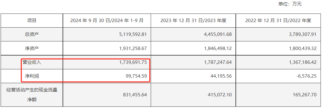 定了！中国动力下周一复牌，“中字头”重组大消息！  第2张