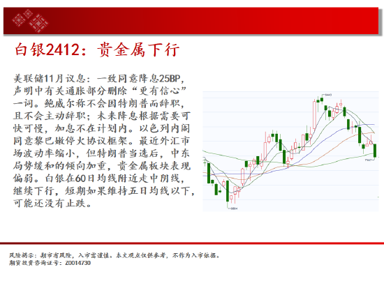 中天期货:螺纹3300关口争夺 纸浆区间震荡  第5张