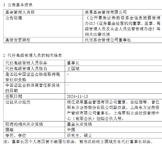 泉果基金回应高管失联：公司各项业务正常运转 追究恶意诽谤或故意传播虚假信息者法律责任  第1张