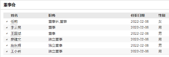 泉果基金回应高管失联：公司各项业务正常运转 追究恶意诽谤或故意传播虚假信息者法律责任  第3张