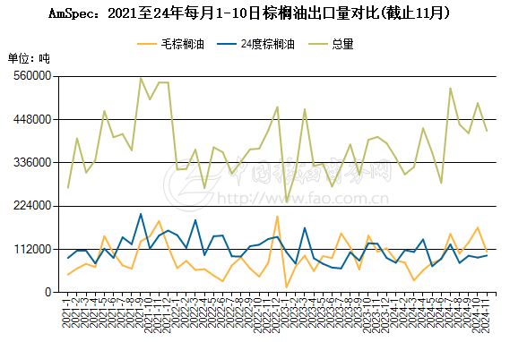 特朗普宣布将任命新环境保护署署长，为何豆油大幅下跌？  第7张