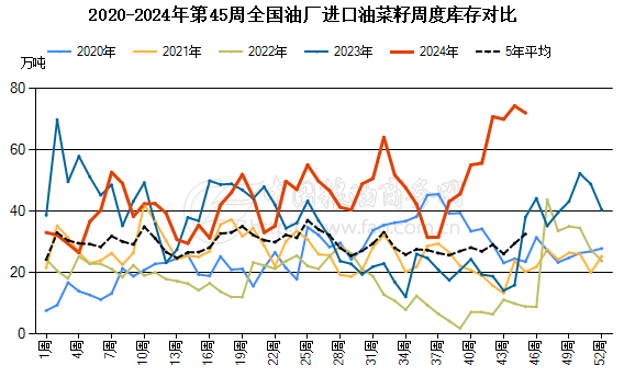 特朗普宣布将任命新环境保护署署长，为何豆油大幅下跌？  第8张