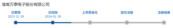 又一IPO！净利润约5000万，应收账款近5亿  第1张