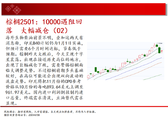 中天期货:白银贵金属下行 棉花继续箱体震荡  第13张