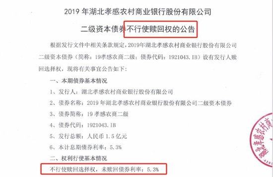 又有银行不赎回二级资本债 年内至少5家银行公告 主要为小型农商行  第1张