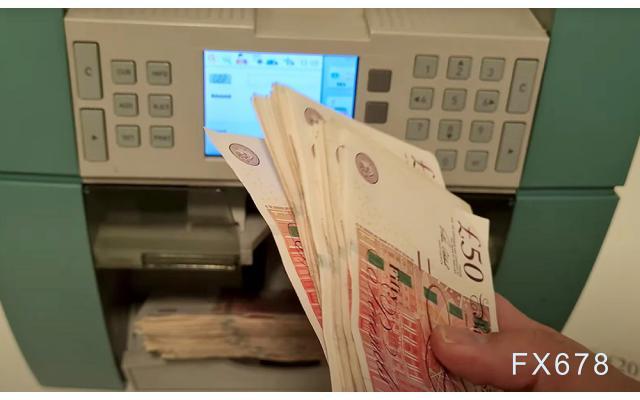 高盛：英镑未来几个月强劲上涨，美元将在更长时间内走强  第1张