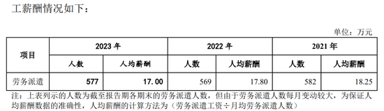 广州银行分行人事调整 人均薪酬正持续下降  第8张