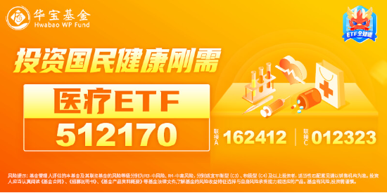 高盛上调行业评级，医疗服务、器械联袂拉涨！医疗ETF（512170）放量摸高2.59%！超5亿元资金提前埋伏！  第3张