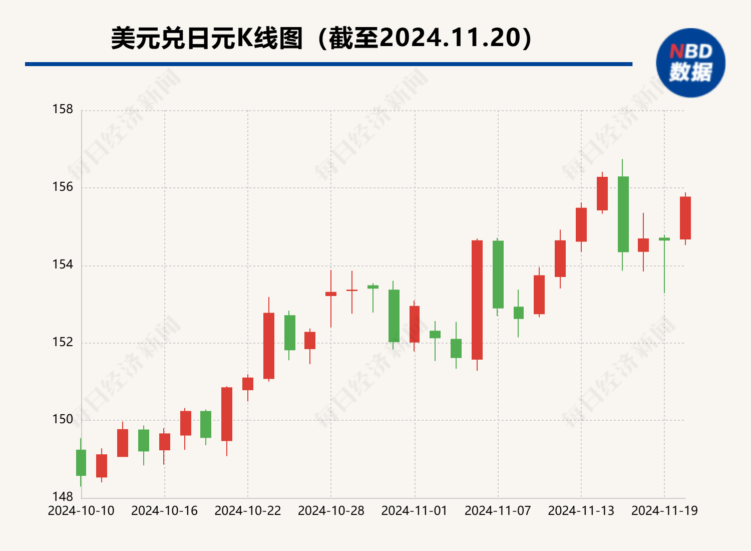 中日两国9月减持美债“各有考量”  黄金储备增持节奏放缓“无碍”中国外汇储备资产多元化配置进程 第1张