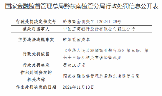 工商银行凯里分行因转嫁经营成本被罚10万元  第1张