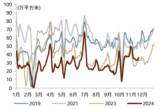 中金宏观 | 减少出口退税，影响几何？  第9张