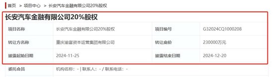 长安汽车金融20%股权挂牌转让 第四大股东渝富集团拟23亿底价“清仓”退出  第1张