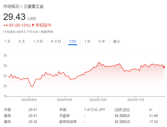 仕途不顺但投资出色！日本首相四年炒股爆赚100%，完胜东证指数  第1张