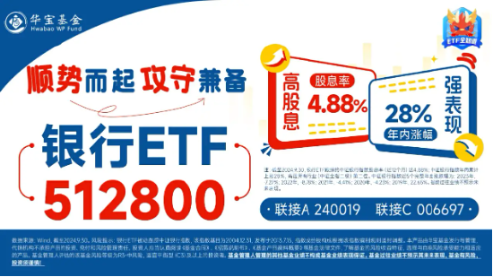 银行乘风而起，华夏银行领涨逾4%，银行ETF（512800）涨超1%，市值管理助力价值经营，催化银行超额收益  第3张