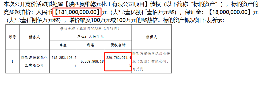 4.46亿元起拍！这个省“前首富”之子所持一煤矿股权将被拍卖  第4张