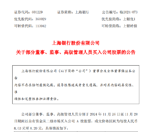 上海银行：部分董监高以自有资金买入公司股票 合计29.2万股  第1张