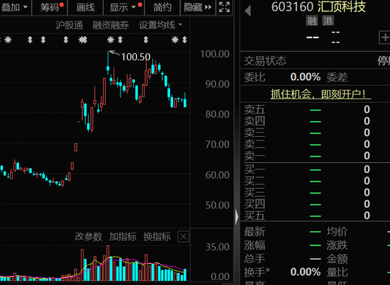 300378，AI收入暴增超102%！机构密集关注  第4张