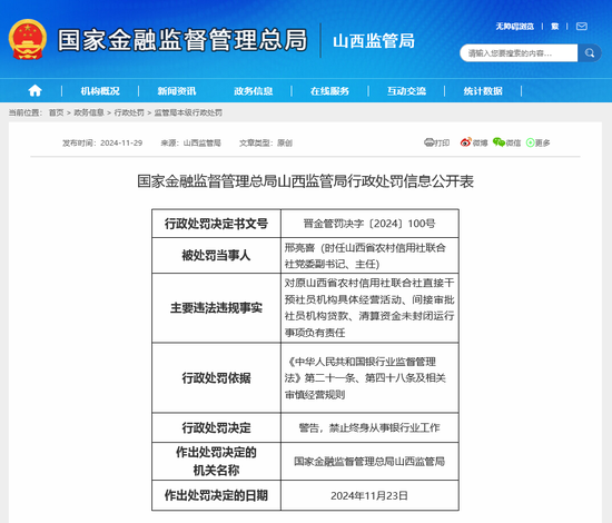 11月8名银行人被红牌罚下 原山西省联社主任邢亮喜也被终身禁业  第1张