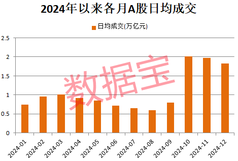 连跌三年后，30股今年完成大逆转！  第3张