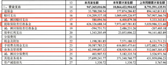 财信吉祥人寿前三季巨亏，首席投资官邹万红被免职，总裁仍在选聘  第3张