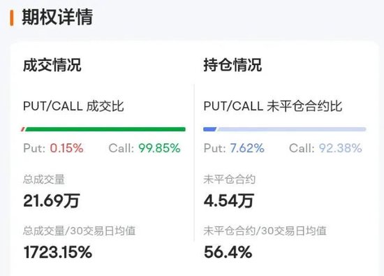 加码中国资产！外资出手  第1张