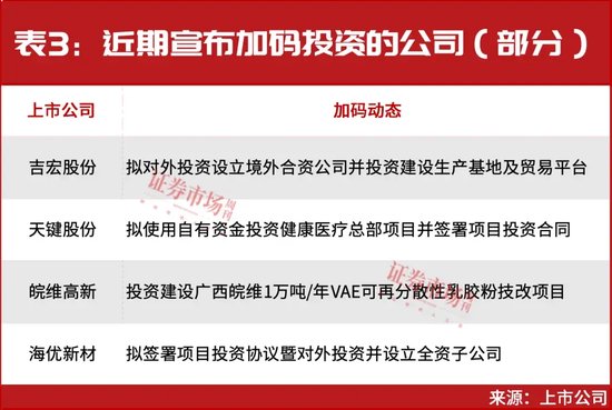 频频中标大单、大手笔布局机器人，这些公司第二轮主升浪正在开启！  第4张