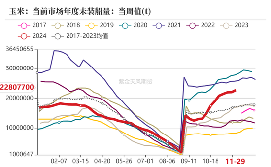 玉米：静待花开  第5张