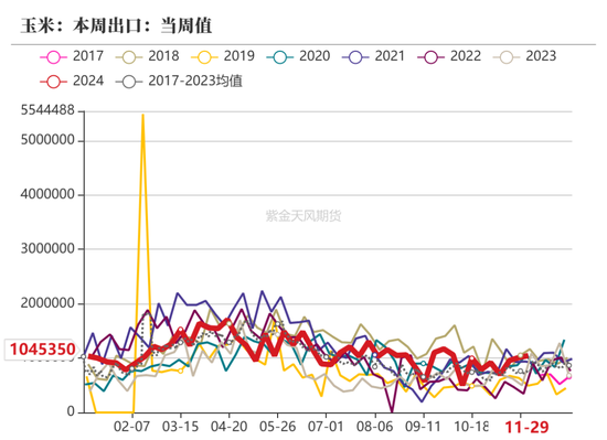 玉米：静待花开  第6张