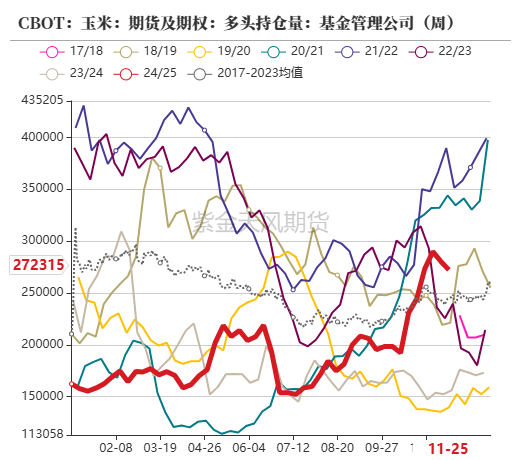 玉米：静待花开  第9张