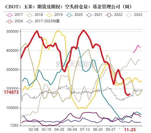 玉米：静待花开  第10张