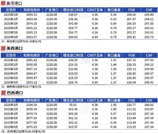 玉米：静待花开  第21张