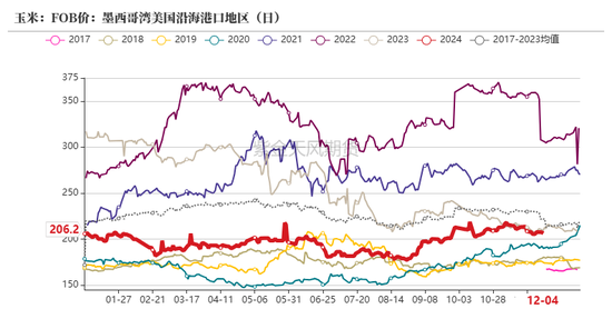 玉米：静待花开  第23张