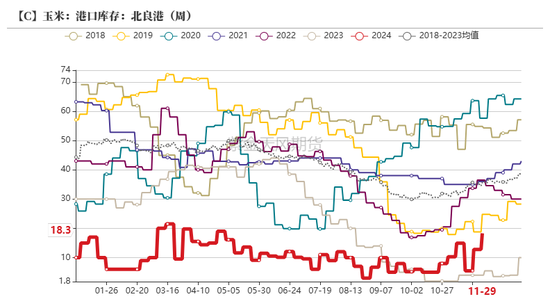 玉米：静待花开  第30张