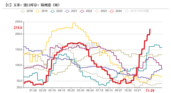 玉米：静待花开  第31张