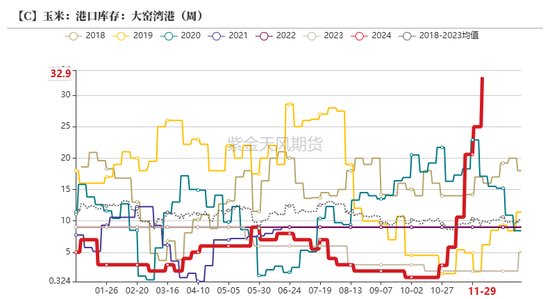 玉米：静待花开  第32张