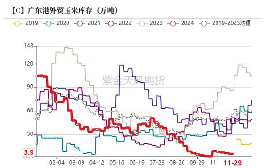 玉米：静待花开  第35张