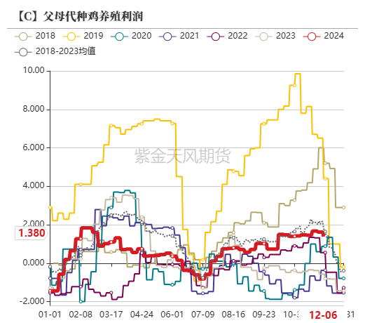 玉米：静待花开  第40张