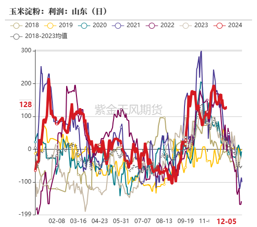 玉米：静待花开  第45张