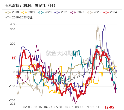 玉米：静待花开  第46张