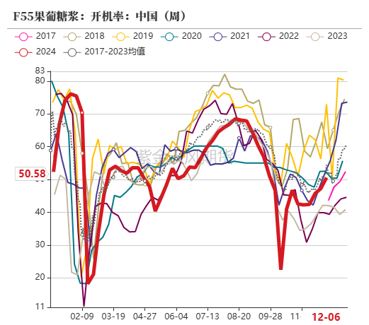 玉米：静待花开  第61张