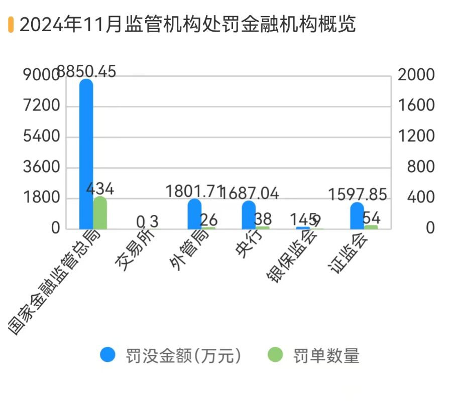 多家银行因吸存或存款绩效考核违规被重罚，长安责任险上海分公司等4家保司被法院“拉黑”  第2张