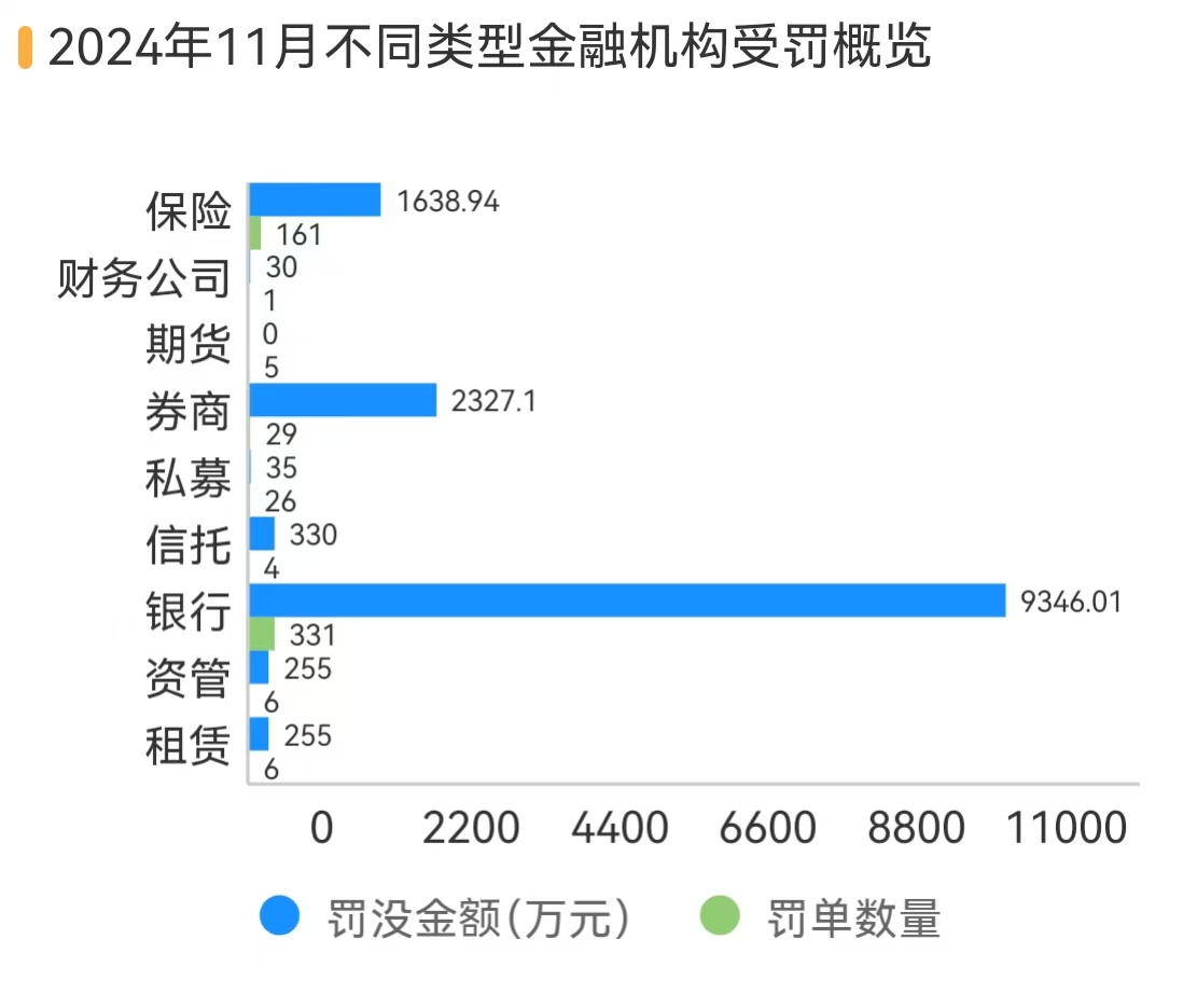 多家银行因吸存或存款绩效考核违规被重罚，长安责任险上海分公司等4家保司被法院“拉黑”  第3张