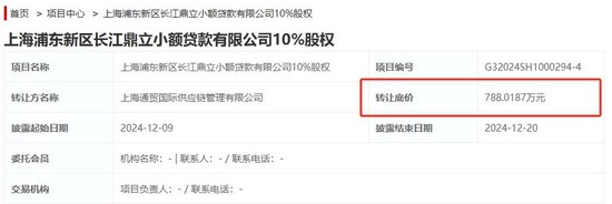 挂牌两年无人问津7折“促销”，地方小贷股权价格还在走低，有公司20%股权最终2折成交  第1张