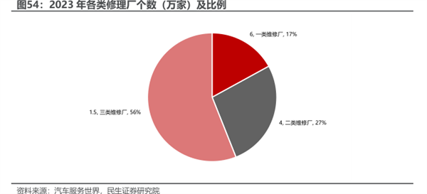 老车OBD没过要强制报废? 我气笑了 真的  第13张