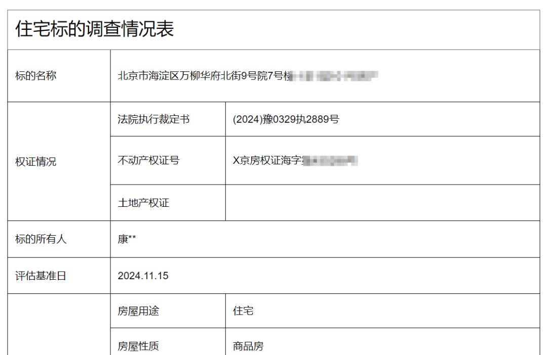 震惊！一县农商行原董事长拥有4套帝都顶级豪宅，价值超2亿被拍卖  第3张