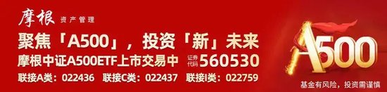 中证A500ETF摩根(560530)规模突破122亿元再创新高！政策发力初见成效，跨年行情或可期待  第1张