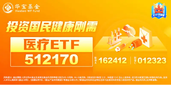 上海设立百亿级生物医药产业并购基金！昊海生科、心脉医疗等本地股大涨5%！医疗ETF（512170）震荡飘红  第2张